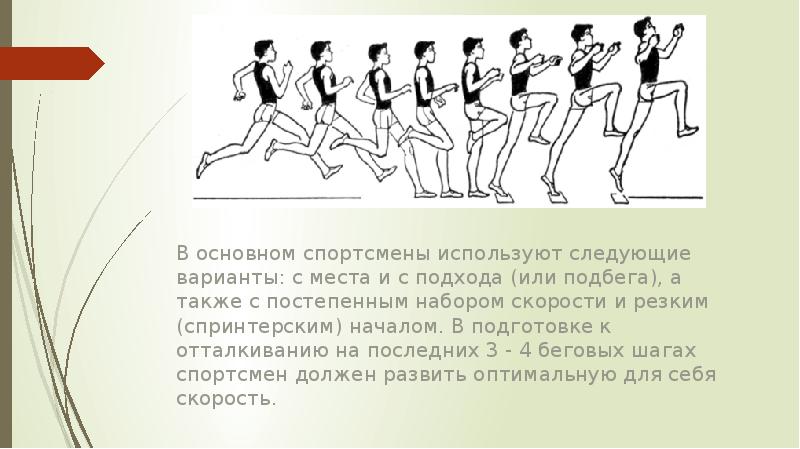 Прыжок в шаге. Отталкивание при прыжке в длину с разбега. Схема прыжка в длину сразбега. Прыжки в длину с разбега подготовка к отталкиванию. Прыжок с разбега схема отталкивание.