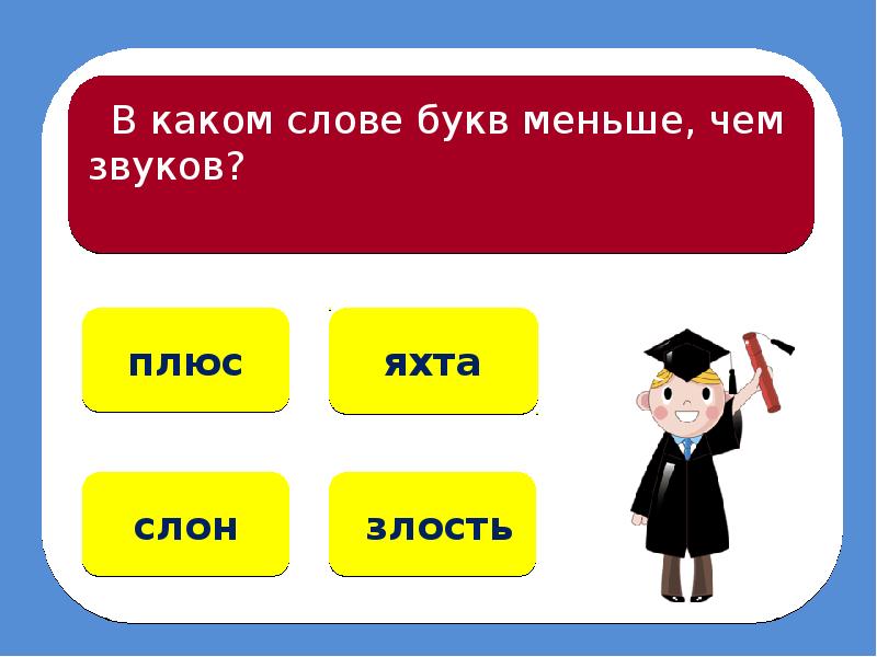 Презентация тест по русскому языку 4 класс с ответами