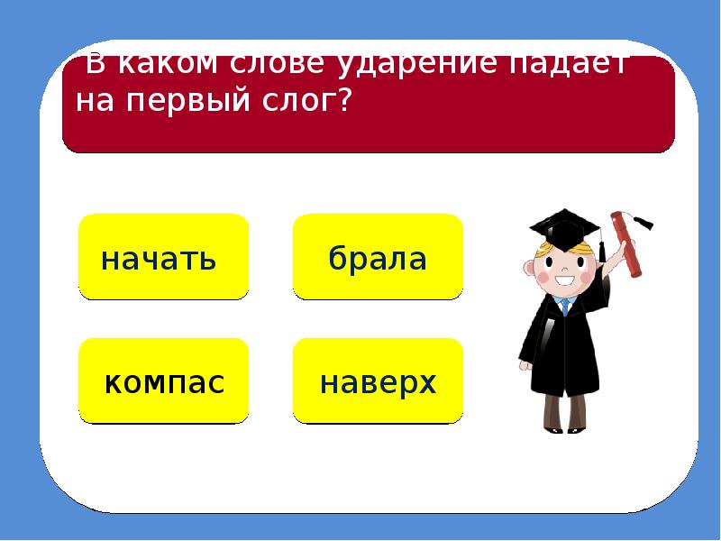 Тест по русскому языку 4 класс презентация