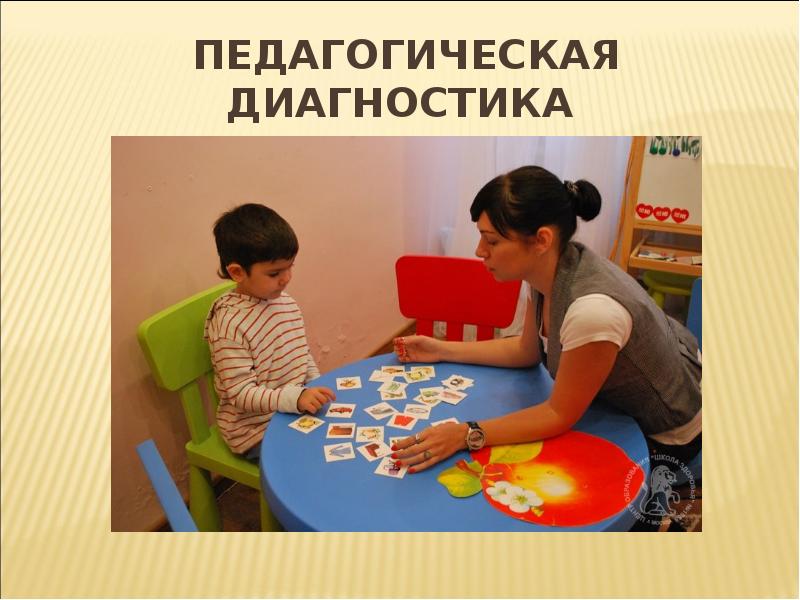 Педагогическая диагностика