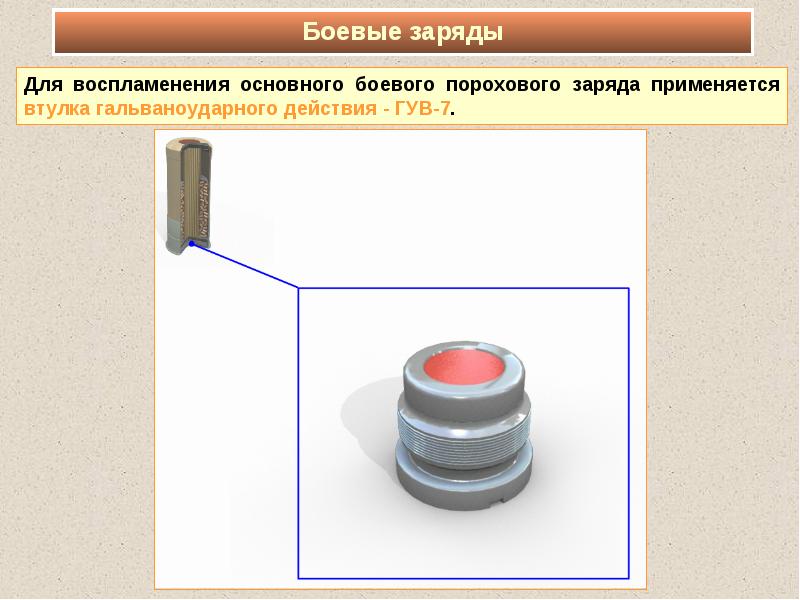 Служит для воспламенения порохового заряда. Гальваноударная втулка. Танковый патрон.