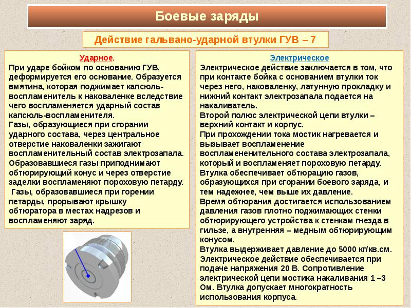 Военно учетные специальности презентация