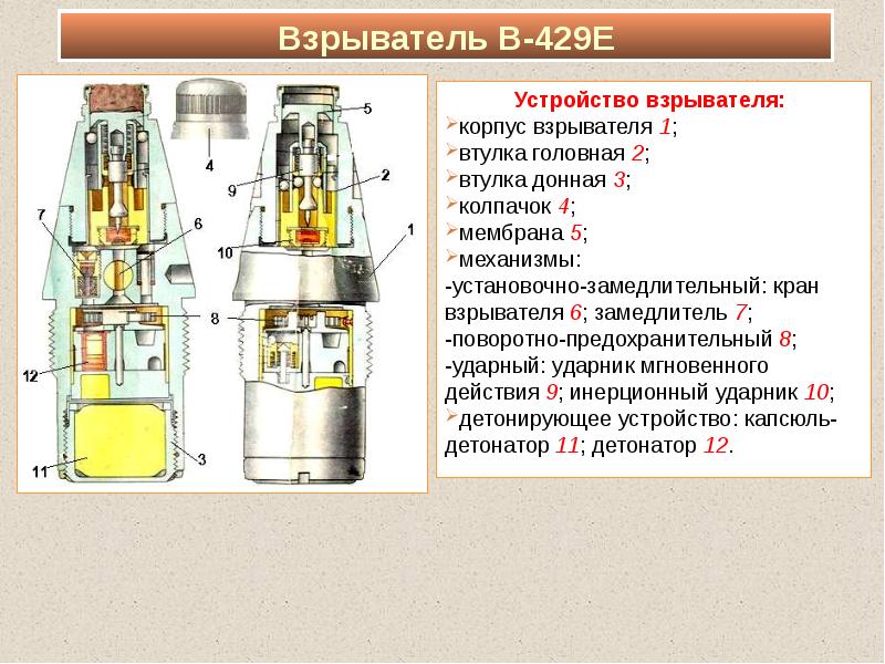 Взрыватель в 90 чертеж