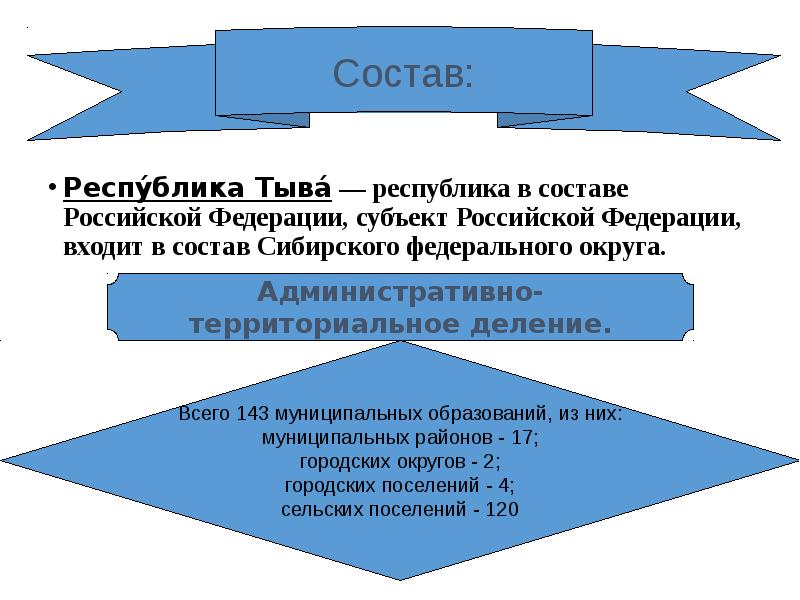 Что необходимо выполнить если вместе накопления нулевых зазоров появятся резкие углы в плане сдо ржд