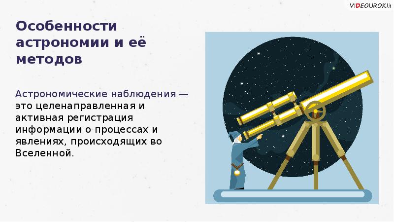 Методы астрофизических исследований 11 класс презентация