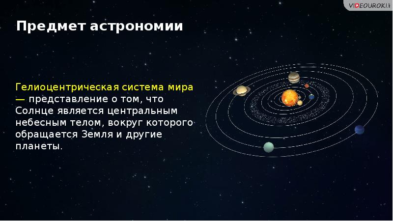 Системы мира астрономия презентация