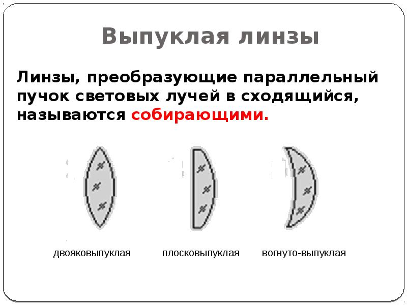 Линзы. Построение в линзах