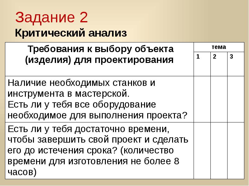 Критический анализ. Требования к выбору темы проекта. От чего зависит выбор темы проекта. Критический анализ существующей системы включает. Критический анализ предприятия.