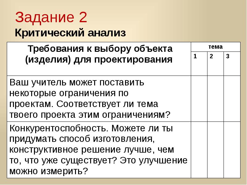 Критический анализ. Требования к выбору темы проекта. Критический анализ материалов СМИ.