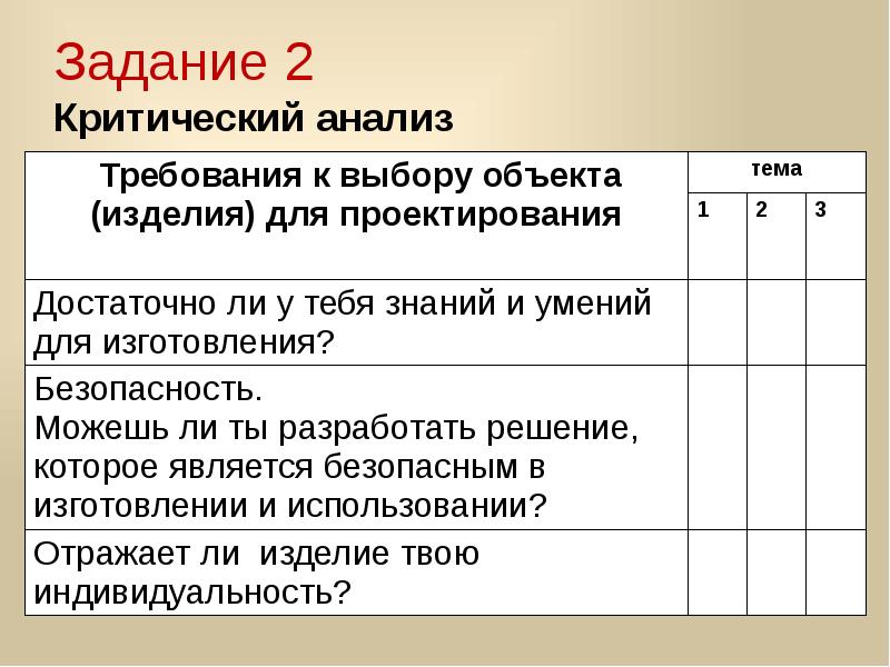 Требования к выбору темы проекта. Критический анализ. Критический анализ информации. Критический анализ пример.