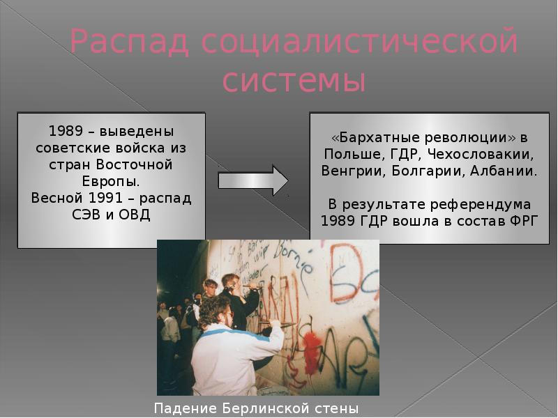 Новое политическое мышление м с горбачева презентация