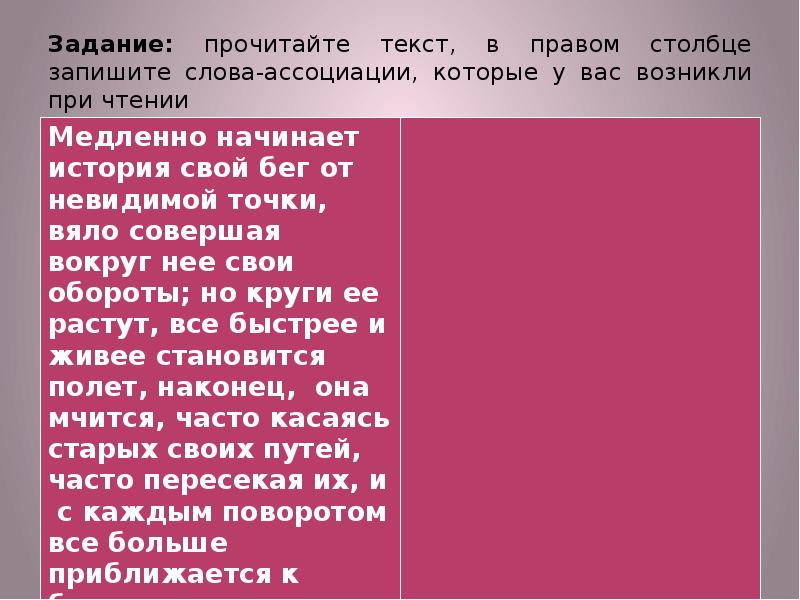 Запишите ассоциации которые возникают у вас в связи со словом проект