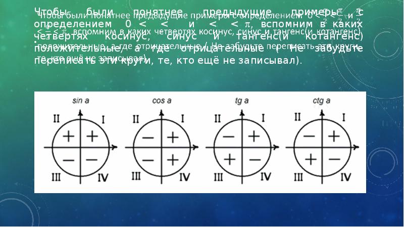 Синусы и косинусы презентация