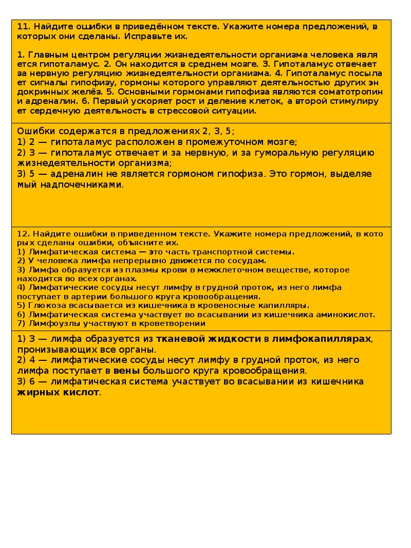 Какими цифрами обозначены на рисунке полые вены какой цифрой