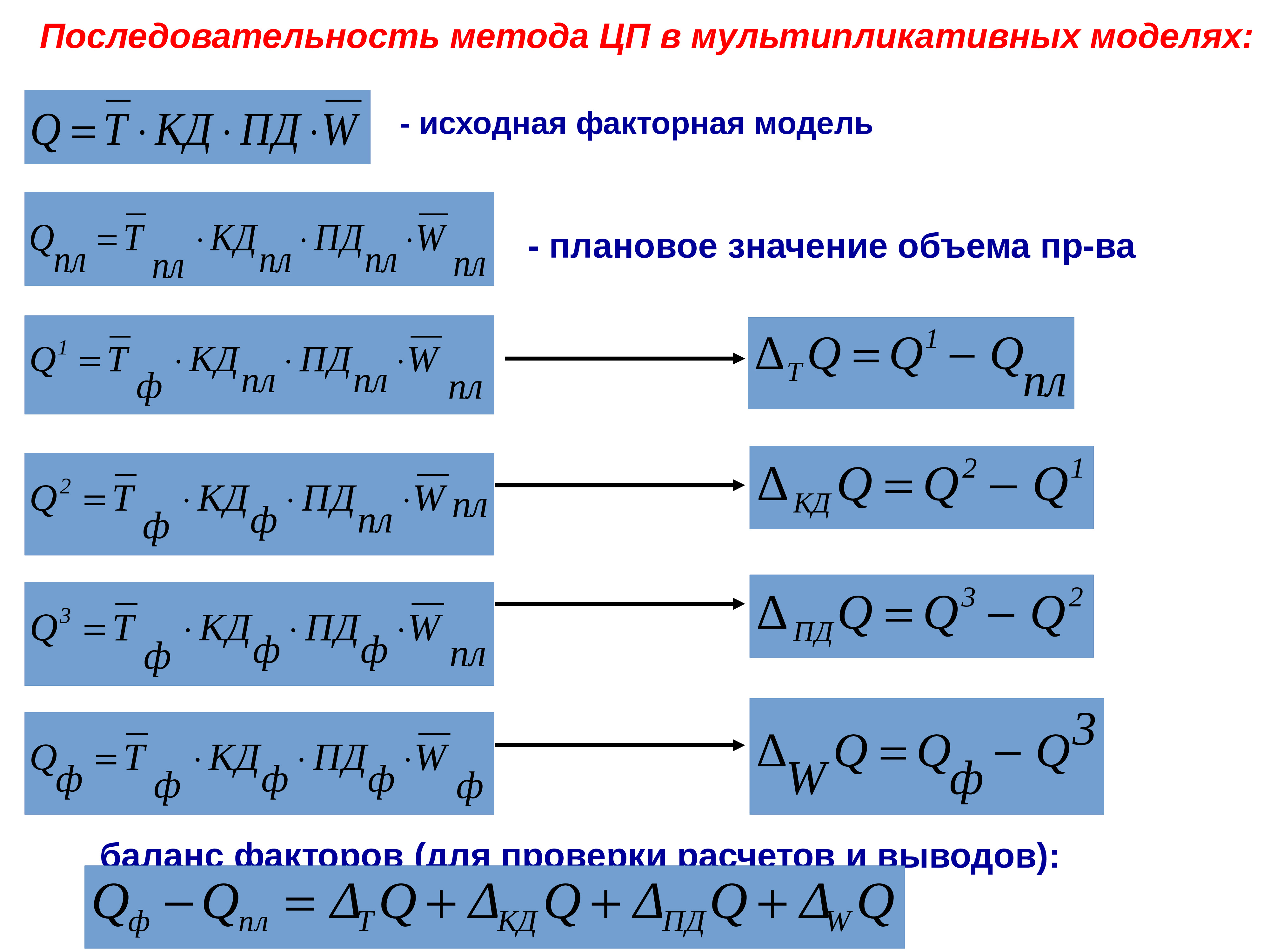 Как найти f