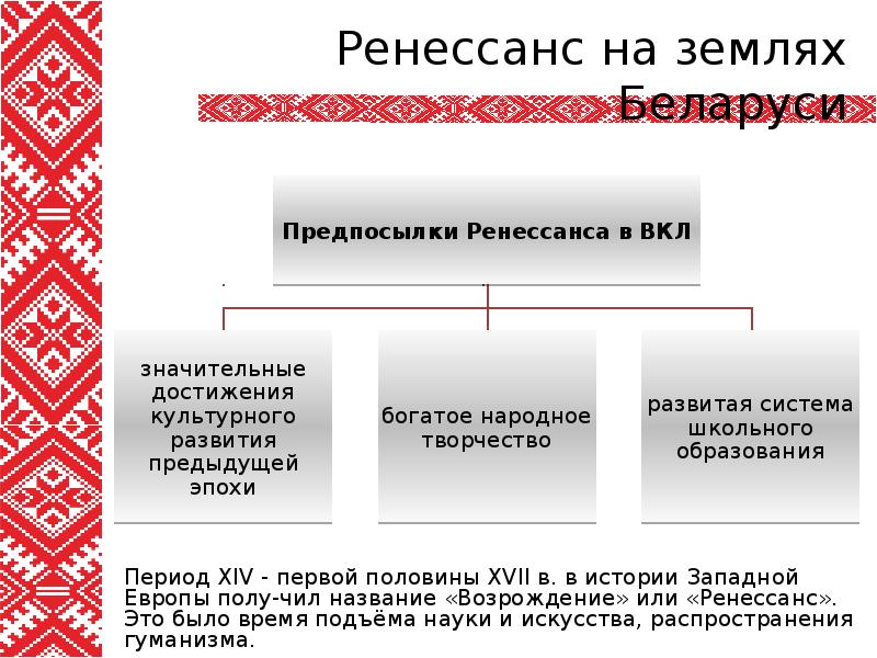 Художественная культура беларуси презентация