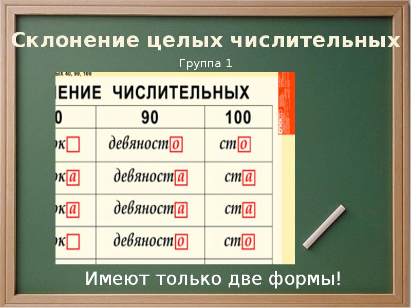 Как склоняется числительное девяносто. Склонение количественных числительных. Склонение целых числительных. Буква и в окончаниях количественных числительных. Буква и в окончаниях количественных числительных правило.