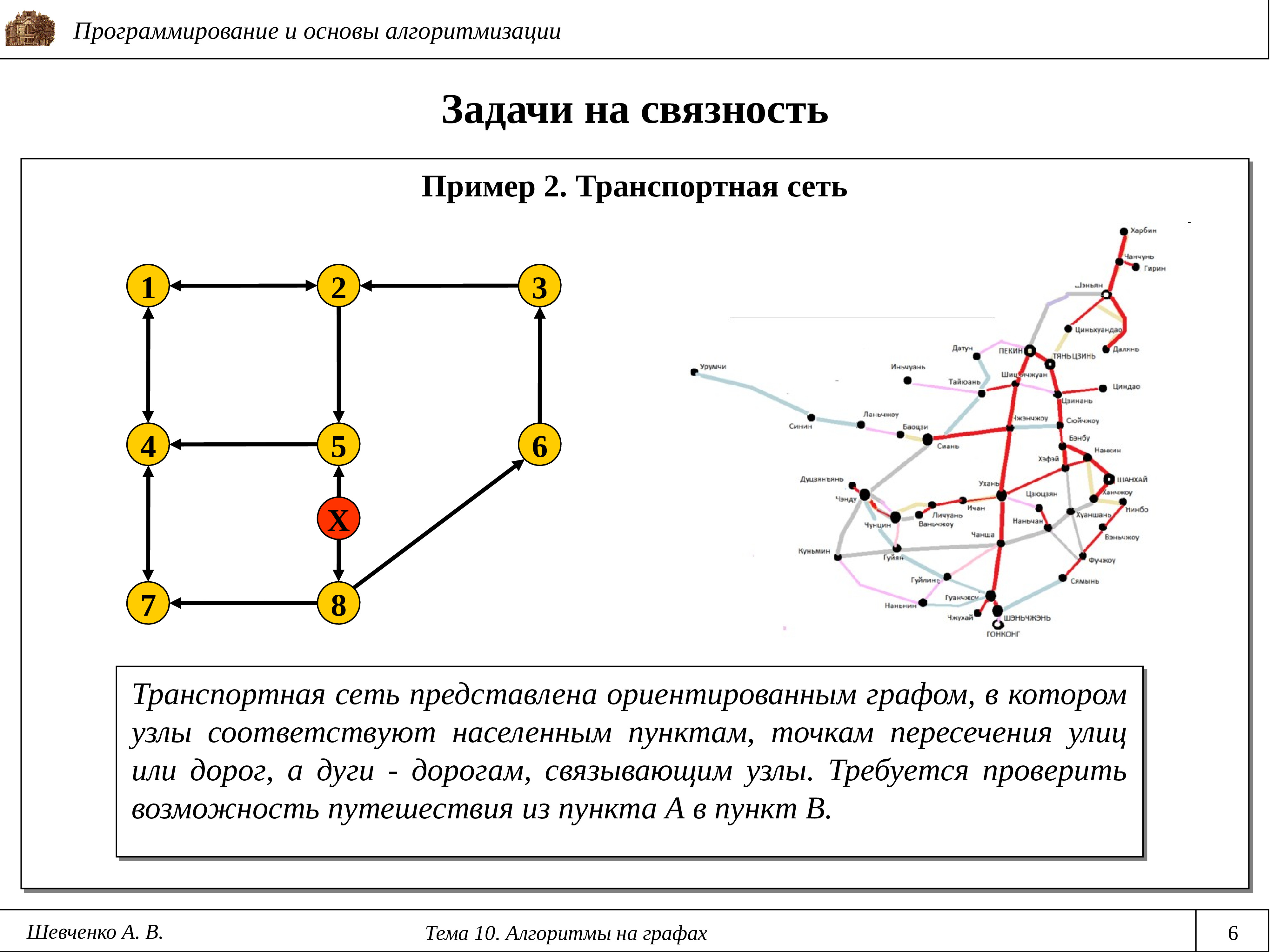Алгоритмы поиска по графу. Алгоритм решения задач с помощью графов. Алгоритм решения задач с графами. Задачи с графами программирование.