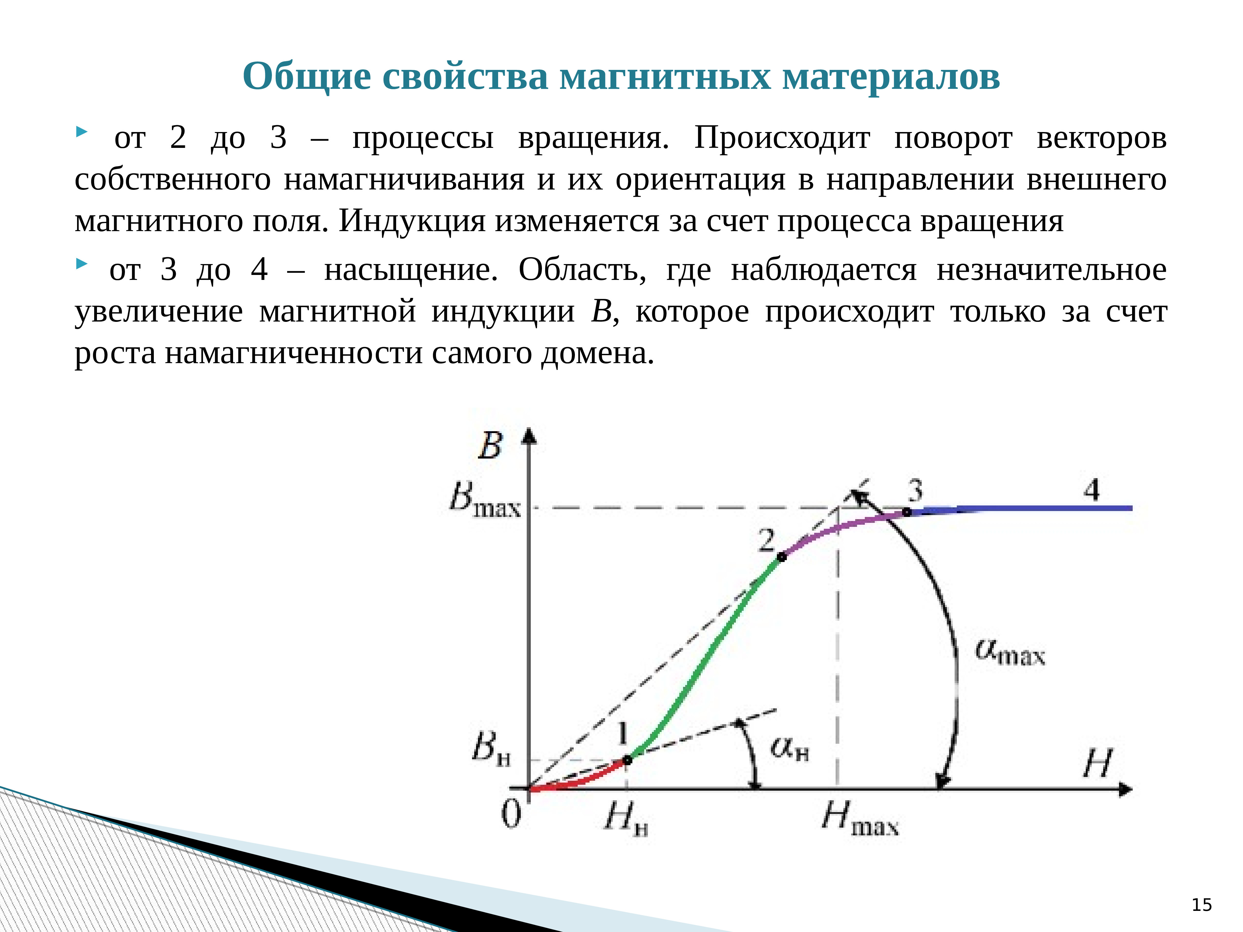 Возникнуть поворот. Основные характеристики магнитных материалов. Магнитные свойства материалов. Магнитные характеристики магнитных материалов. Основные свойства магнитных материалов.