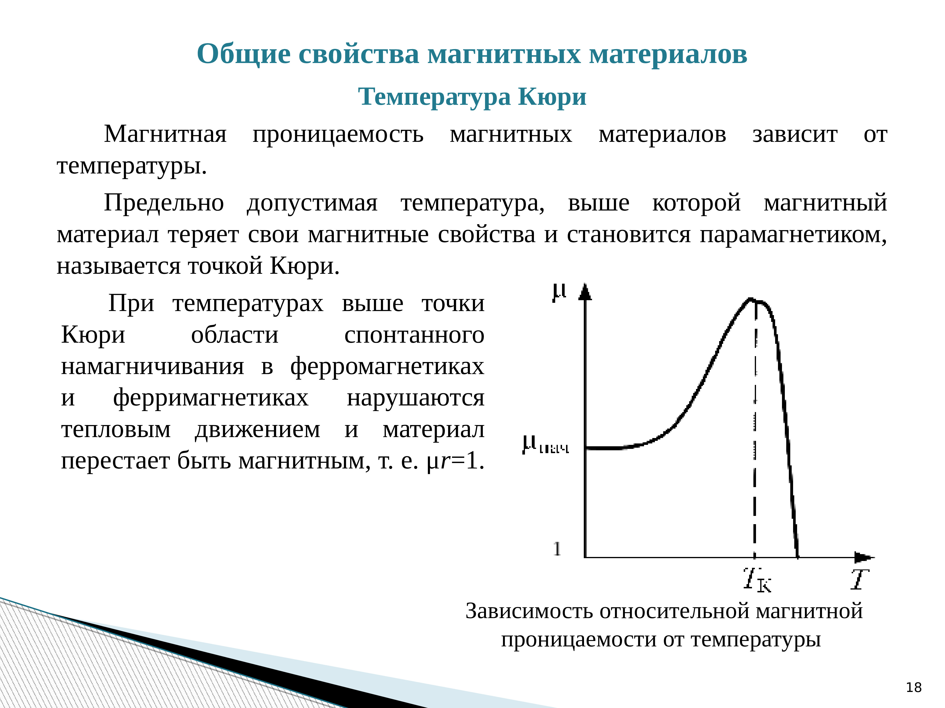 Температура точки кюри. Точка Кюри для ферромагнетиков график. 5. Зависимость намагниченности от температуры. Температура Кюри.. Материалы с высокой магнитной проницаемостью. Магнитная восприимчивость ферромагнетиков от температуры.