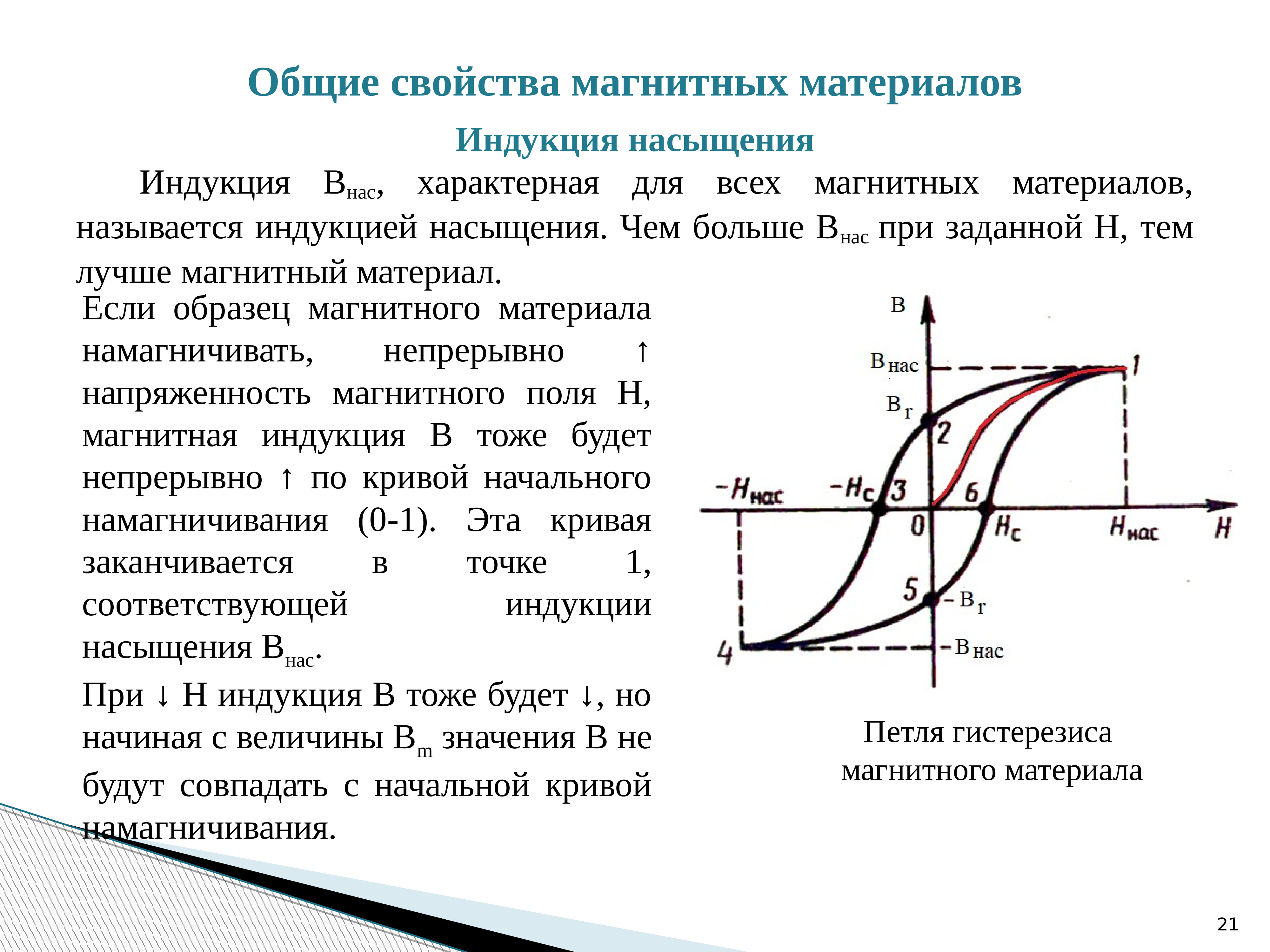 При увеличении магнитной. Петля гистерезиса магнитного материала. Петля гистерезиса намагничивания. Петля магнитного гистерезиса основные точки. Петля гистерезиса для магнитомягких материалов.