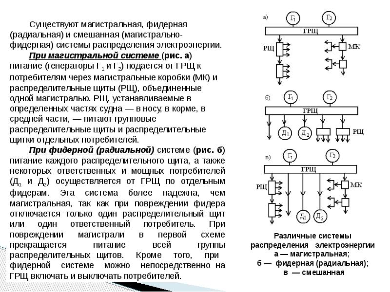 Особенность радиальной схемы сэс в отличие от магистральной