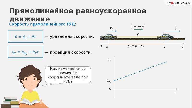 При прямолинейном движении тела проекция. Кинематика прямолинейного движения материальной точки. При прямолинейном движении тела. Скорость тела при прямолинейном движении. Кинематика одномерного прямолинейного движения.