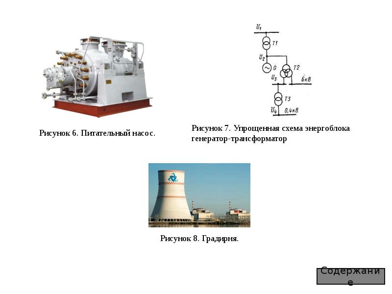 Генератор подстанция. Строение ядерного реактора.