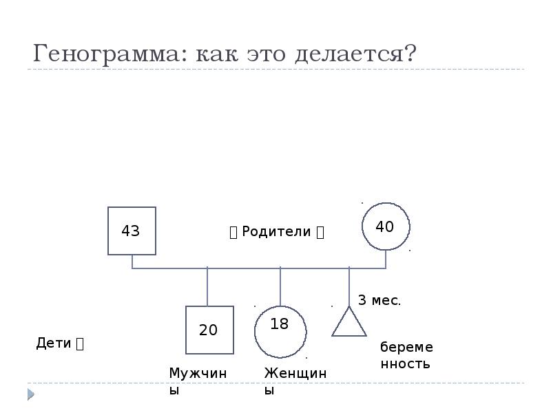 Эко карта ребенка