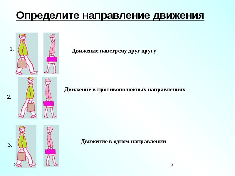 Определить направление движения. Определите направление движения. Способ сохранения направления движения. Определите направление движения платформы. Определение направления движения человека.