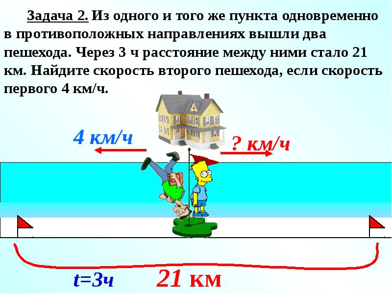 Пешеход и велосипедист начинают движение одновременно из одного пункта как показано на схеме