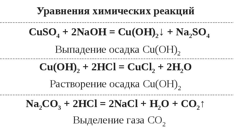 Уравнение химической реакции это