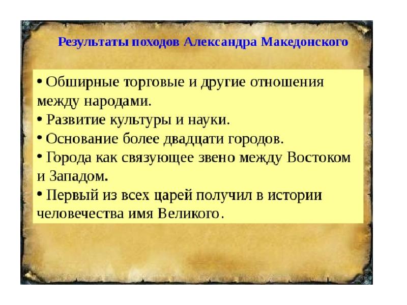 Исторические итоги. Итоги походов Александра Македонского. Последствия походов Александра Македонского. Походы Александра Македонского кратко. Поход Македонского итог.