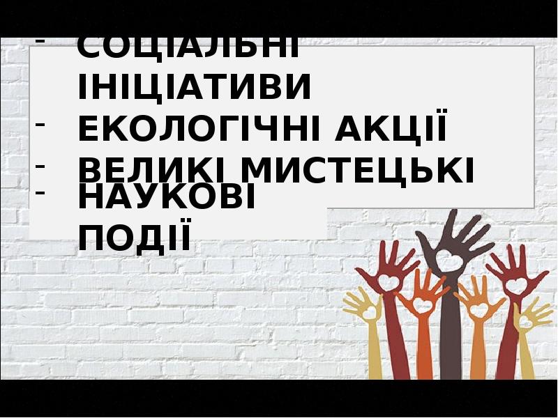ВОЛОНТЕРСТВО - презентация, доклад, проект