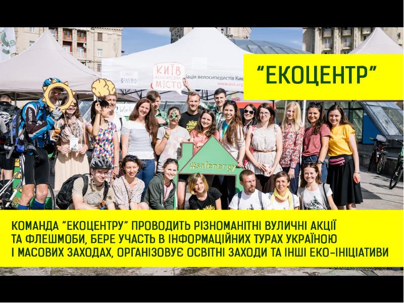 ВОЛОНТЕРСТВО - презентация, доклад, проект