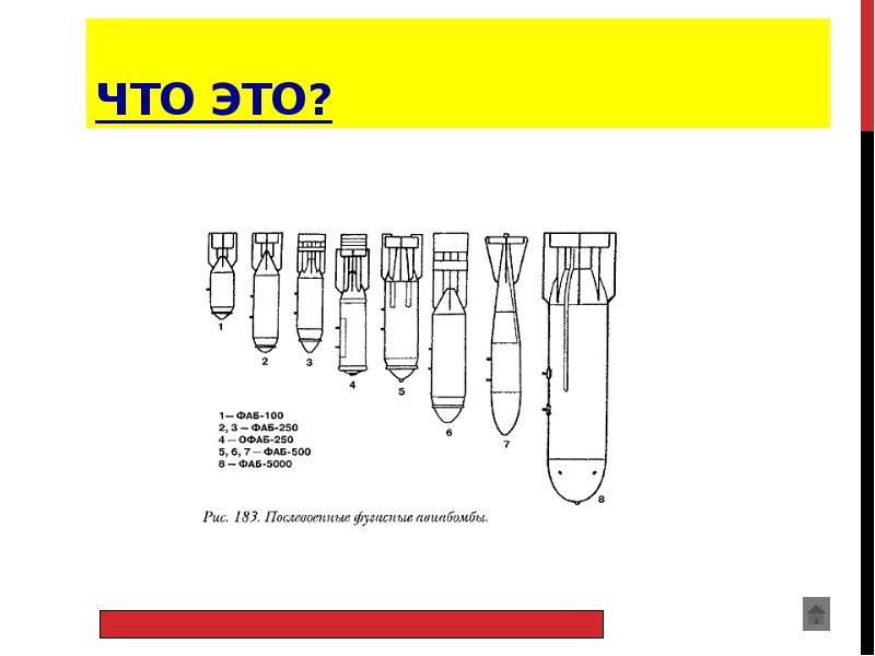 Что это? Что это?