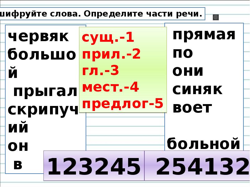 Презентация значение и употребление глаголов в речи. Презентация значение и употребление глаголов в речи