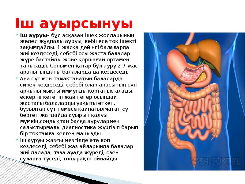 Іш ауырсынуы
Іш ауруы- бұл асқазан ішек жолдарының жедел жұқпалы ауруы, көбінесе Іш ауырсынуы
Іш ауруы- бұл асқазан ішек жолдарының жедел жұқпалы ауруы, көбінесе