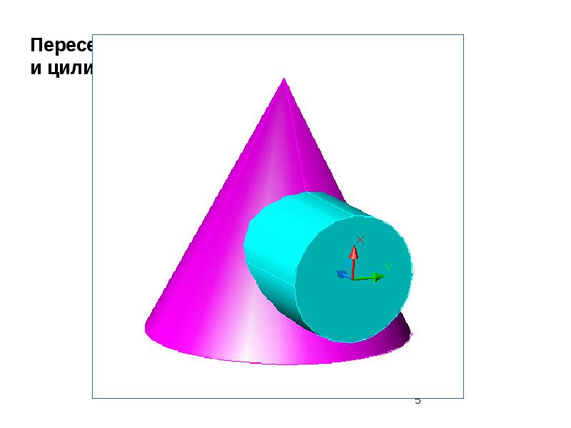 Конус пересечен. Цилиндр и конус. Пересечение конусов. Сечение конуса с цилиндром. Конус пересекается с цилиндром.