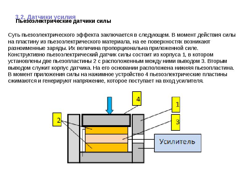 Датчик силы схема