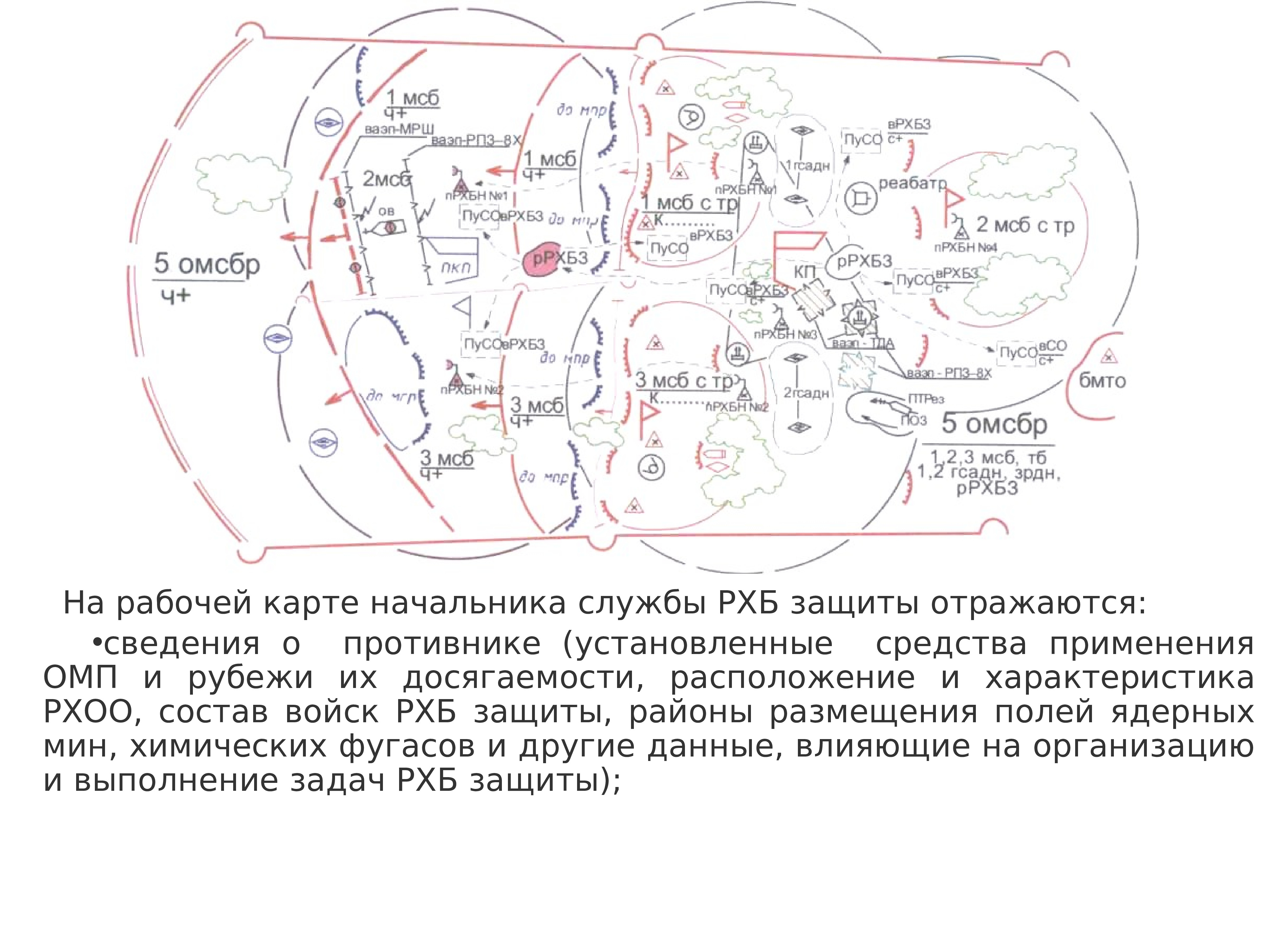 полк это подразделение или соединение