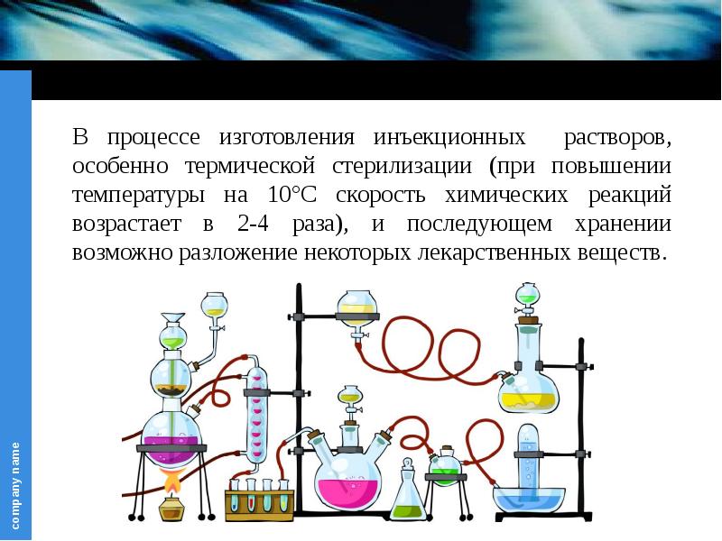 Технология изготовления лекарственных форм
