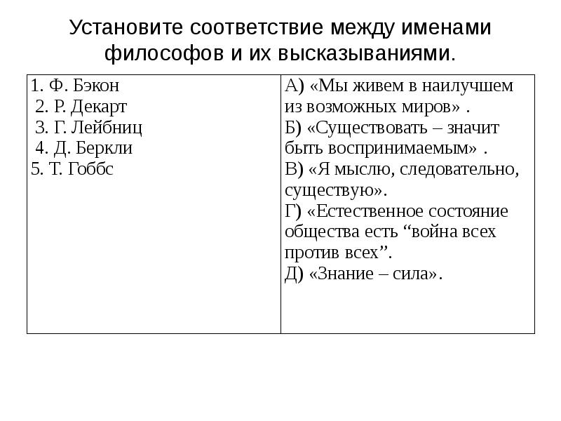 Установите соответствие между именами