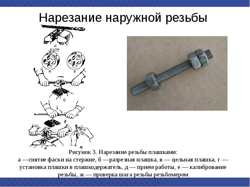 Нарезание наружной и внутренней резьбы презентация