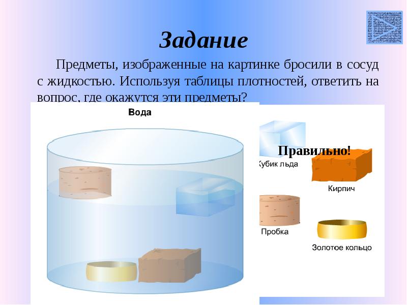 В жидкость помещены. Плавание тел картинки предметов. Сосуд с жидкостью помещён в сосуд с другой жидкостью. Физика 7 класс сосуд плавание тел 3 жидкости в сосуд. 9 Слайд помещение предмета в сосуд с жидкостью самостоятельно.