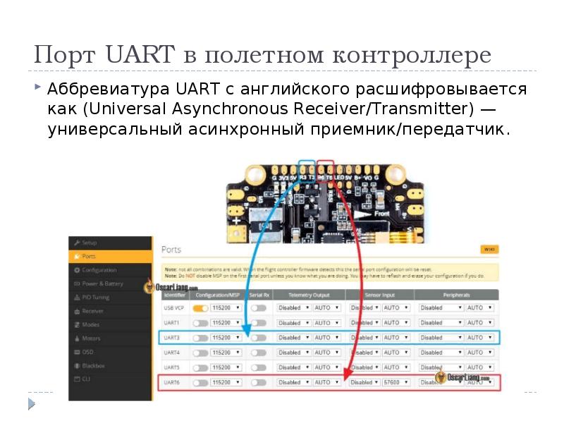 Kia аббревиатура с английского