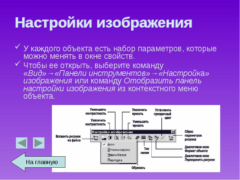 Набор параметров. Параметры изображения. Параметры изображения презентация. Набор параметров в рисунках. Параметры картинка.