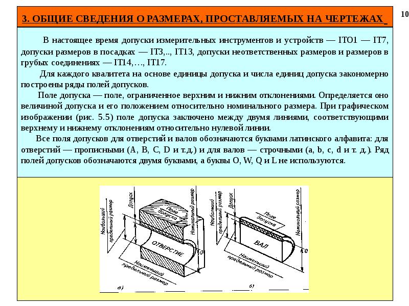 1 общие сведения 5 2. Общие сведения о взаимозаменяемости. посадка основы взаимозаменяемости. основные сведения о допусках. основные сведения о системе допусков.