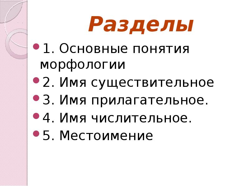 Презентация по морфологии 10 класс