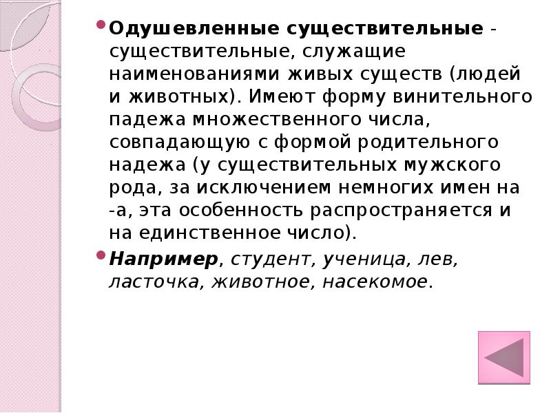 Заимствованные слова на букву ф. Перечень терминов. Все термины приведенные ниже за исключением одного. Заимствования в русском языке. А как поступите вы.